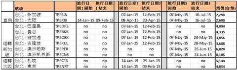 新聞圖片